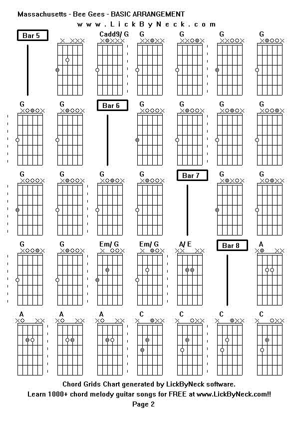 Chord Grids Chart of chord melody fingerstyle guitar song-Massachusetts - Bee Gees - BASIC ARRANGEMENT,generated by LickByNeck software.